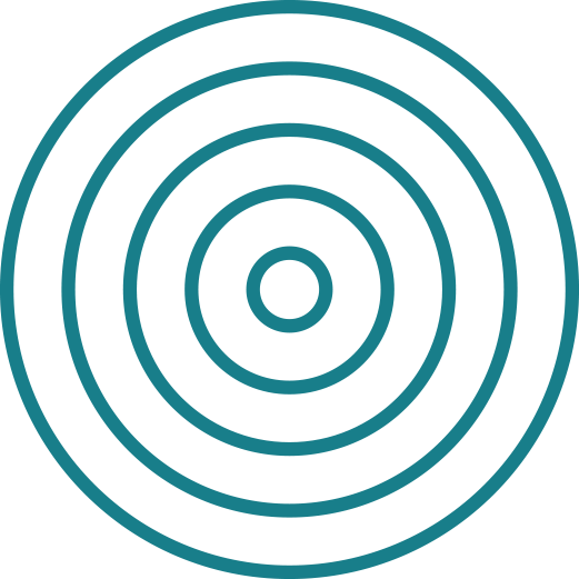 Circles